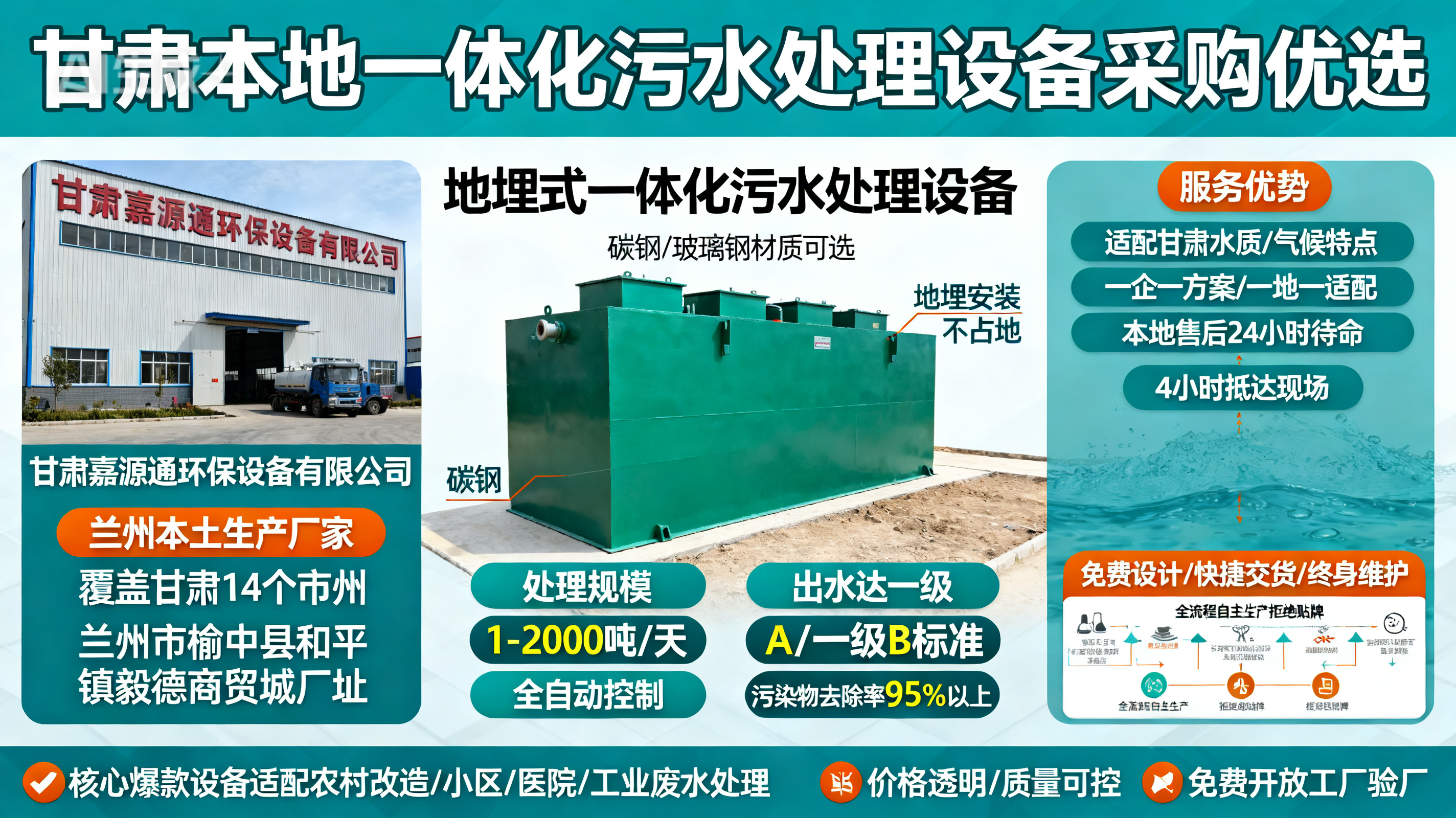 甘肃采购兰山一体化兰山污水处理设备_优先选本地生产厂家_直...式解决甘肃污水处理需求_选本地实体厂家_靠谱有保障.jpeg